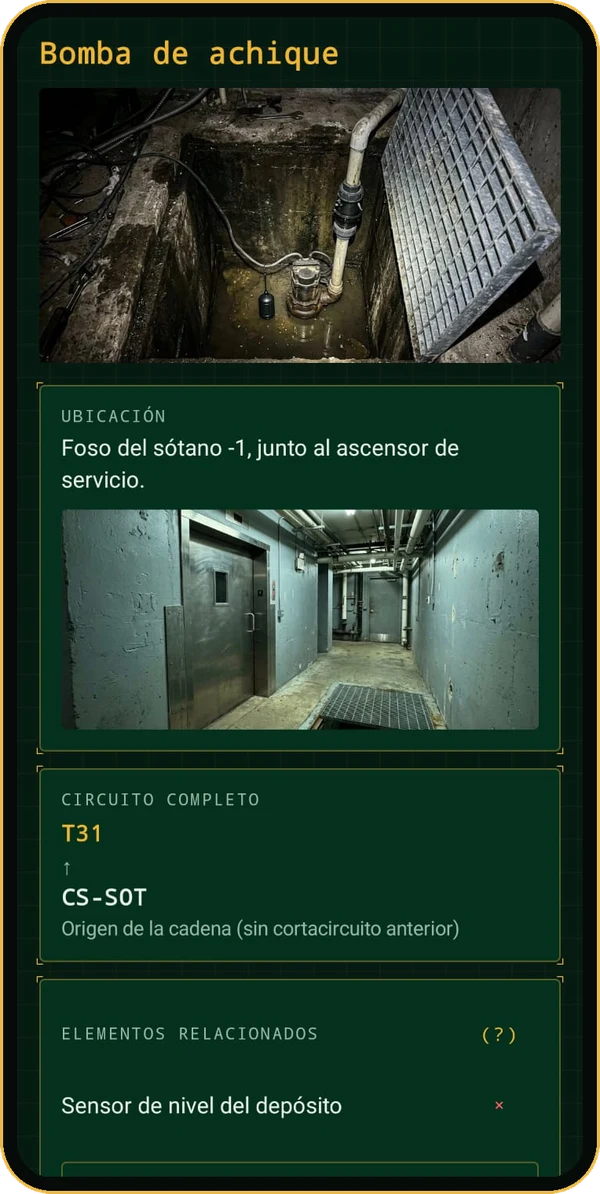 Ficha de un equipo en MecaMap: foto, ubicación y circuito completo